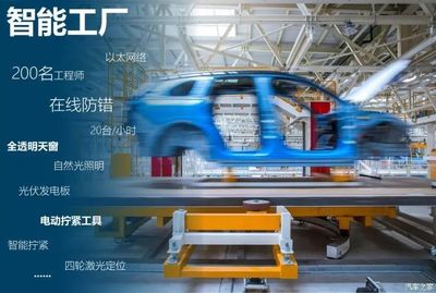 打造中國(guó)版特斯拉全鋁車(chē)身，揭秘江淮蔚來(lái)工廠的網(wǎng)絡(luò)工程