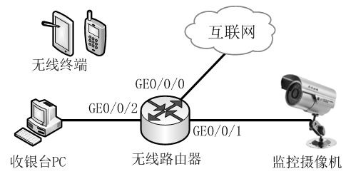 網(wǎng)絡(luò)工程師視角下的網(wǎng)絡(luò)安全與應(yīng)用案例分析